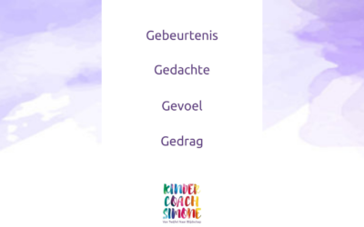 Weet jouw kind waar zijn gevoel vandaan komt?