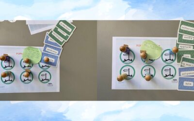Laat jouw tiener zich leiden door eigen gedachten?